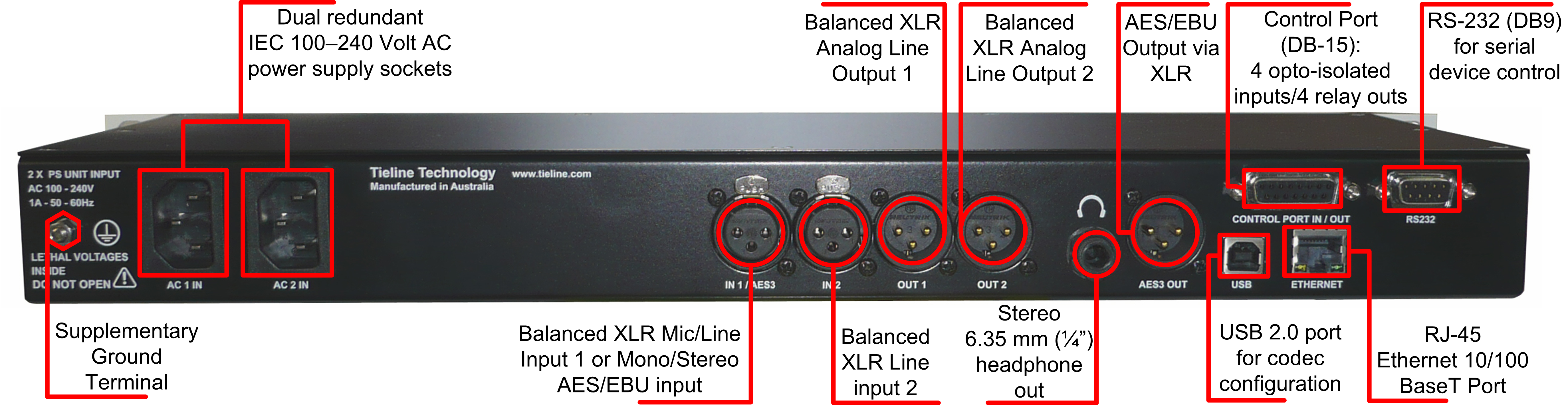 Bridge-IT XTRA rear panel description v.3.0_20130904