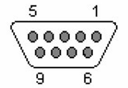 DB9 Female Connector Pins
