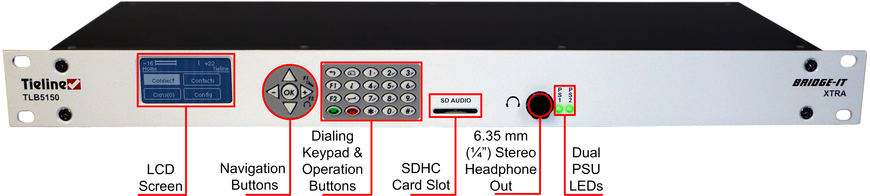 Bridge-IT XTRA front panel description v1.0_20130830