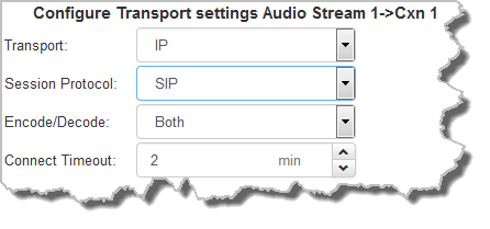Program_Manager_Bridge_SIP_P2P_st_dial_answ4