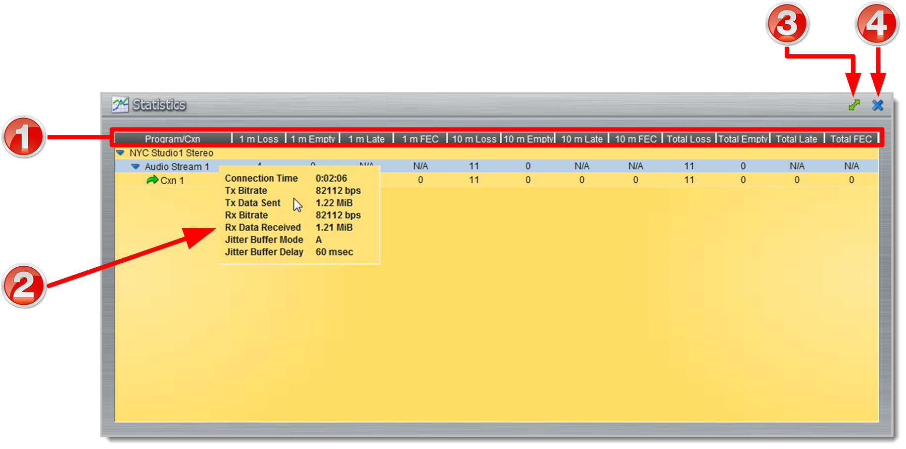 ViA Web-GUI Statistics Panel 20160621