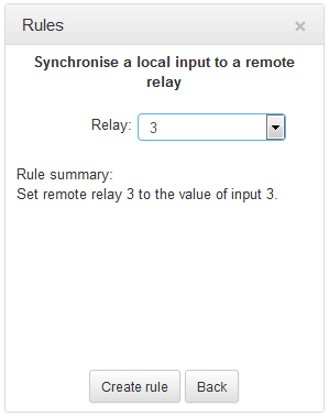 HTML Rules - sync input