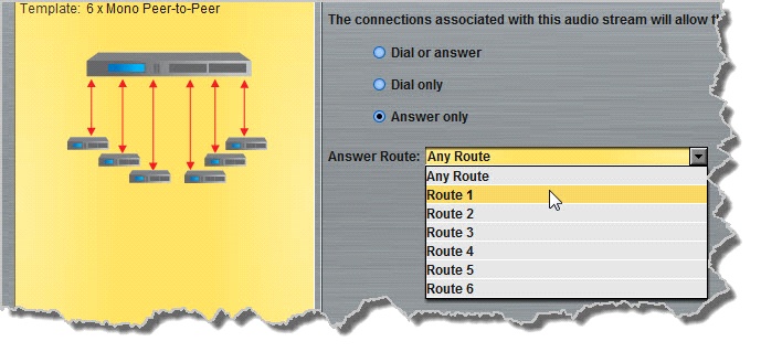 ISDN Answer Route setup 1