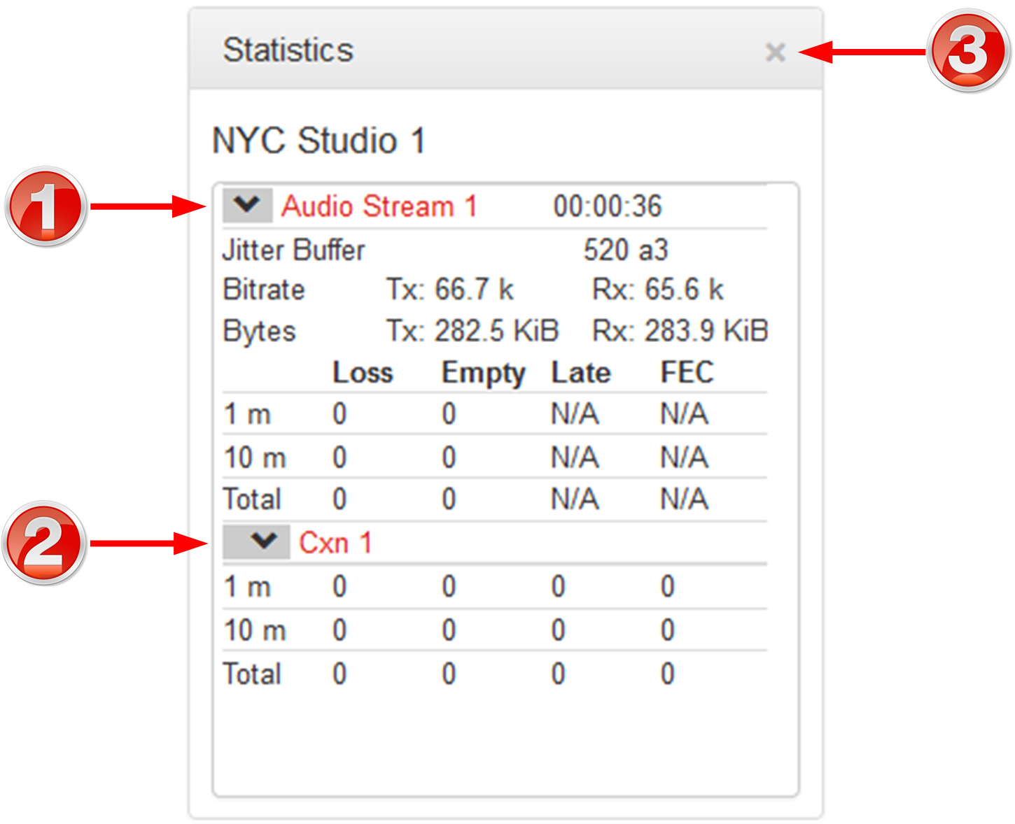 HTML Master - Statistics 20150819