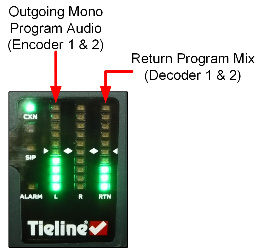 ViA PPM meter - dual mono meters explained