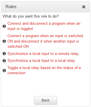 HTML Rules - panel