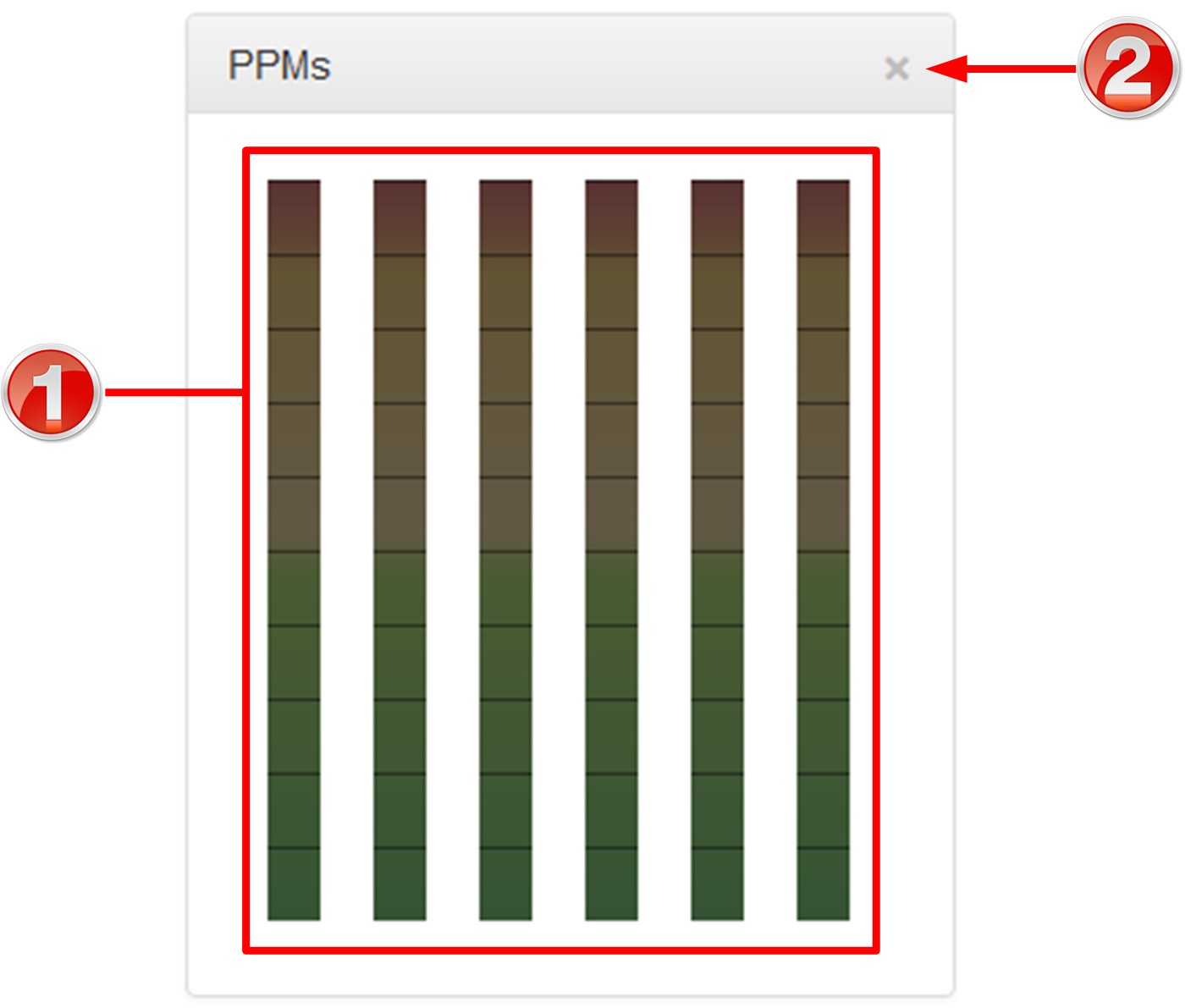 HTML Master - PPMs 20150819