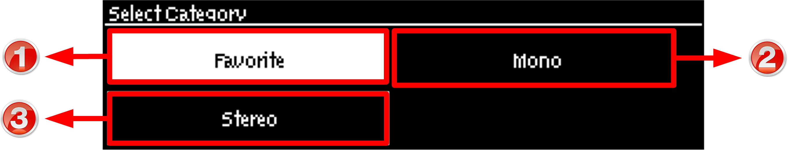 Profiles-screen explanation