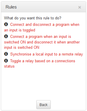 HTML Rules - panel