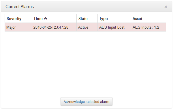 HTML Current Alarms - acknowledge