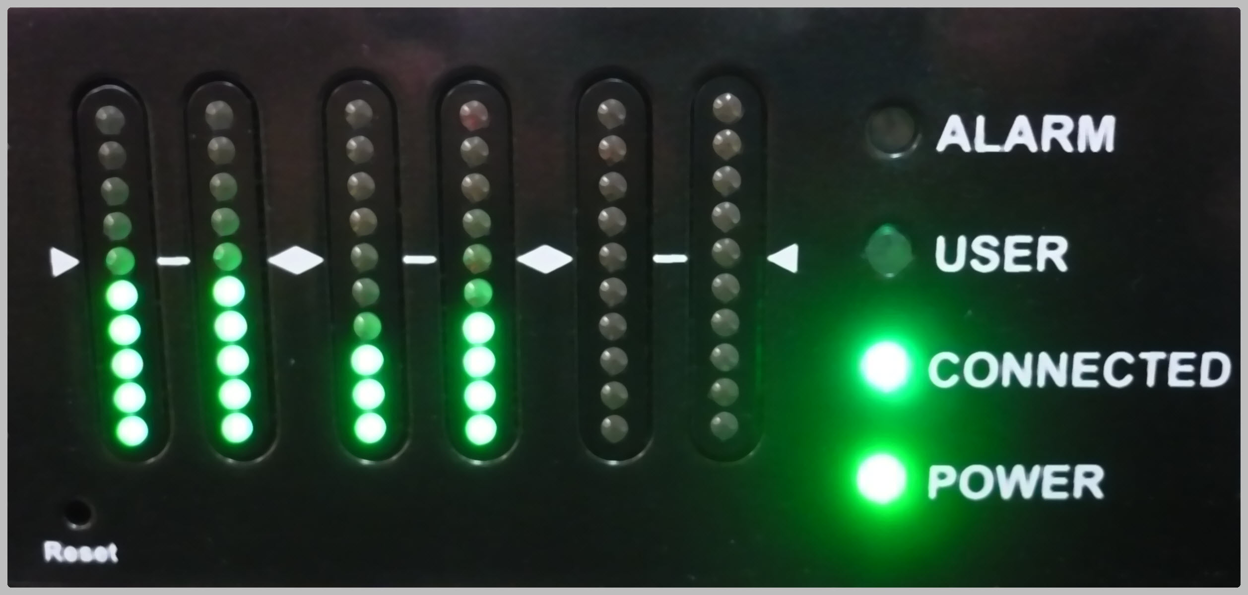 Stereo connection with PPMs 1-4 displaying input and return audio