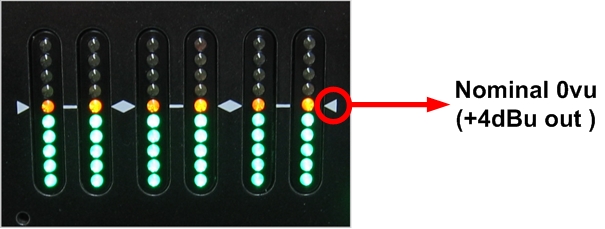 PPM meter - Nominal 0vu