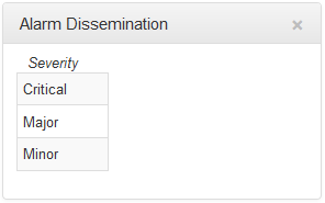 HTML Alarm Diss - panel