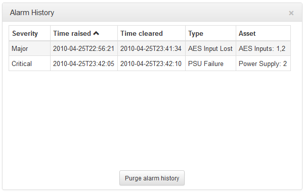 HTML Alarm History - panel