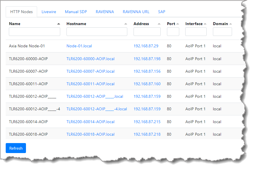 AES67_Destinations_HTTP_Nodes_tab