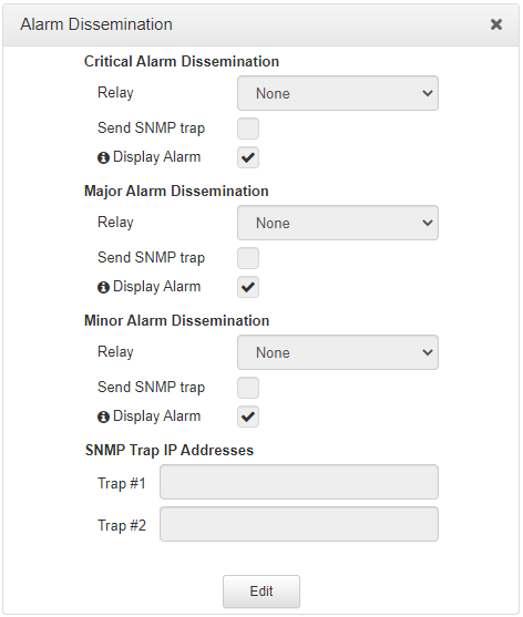 Alarm_dissemination-overview