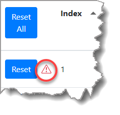 Dst_Stats_panel-Caution_warning
