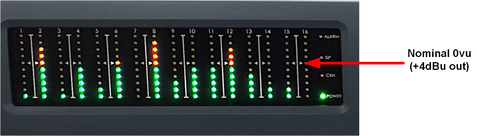 Gateway-16 Codec PPMs Displayed