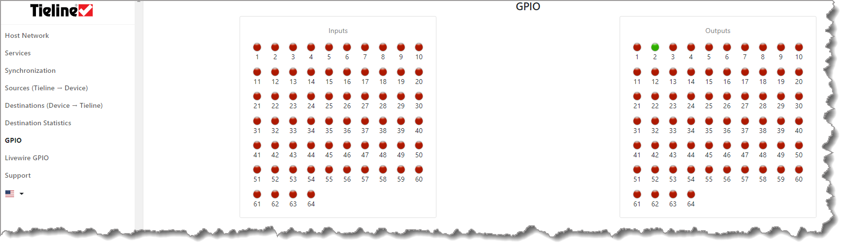 GPIOs-panel