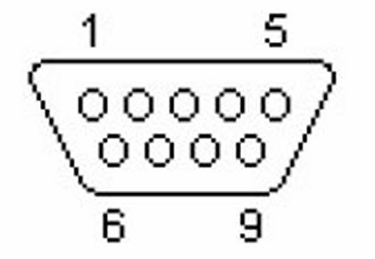 DB9 Male Connector Pins