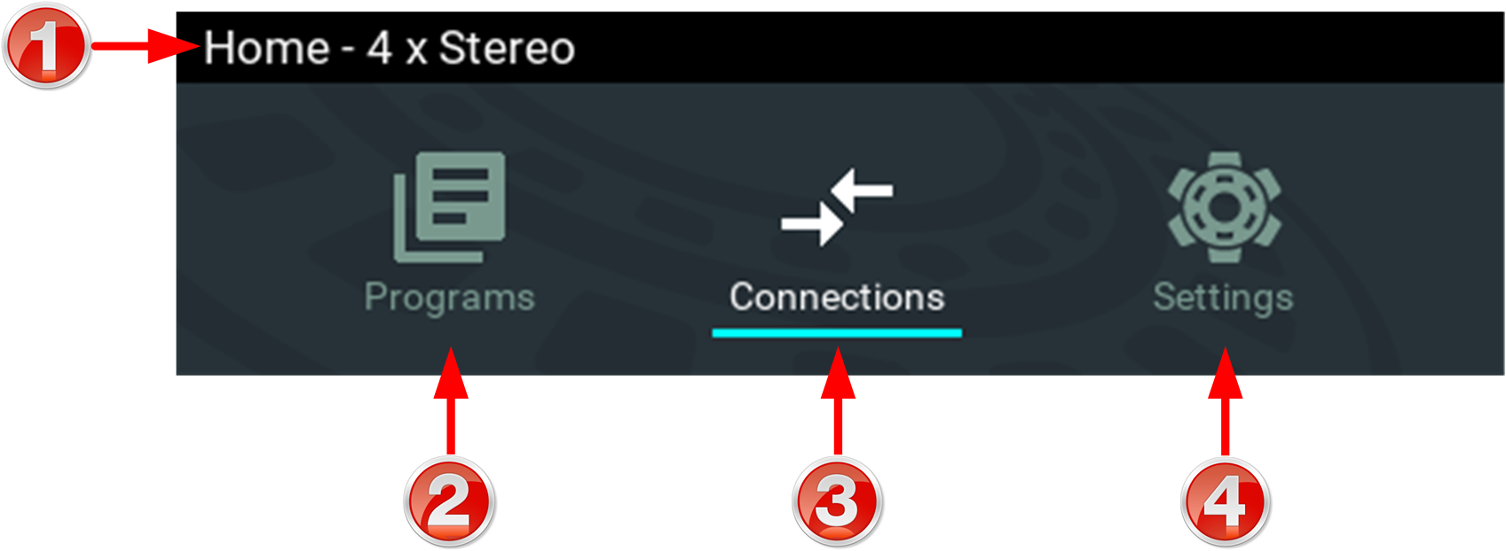 Gateway_Home Screen_explanation1
