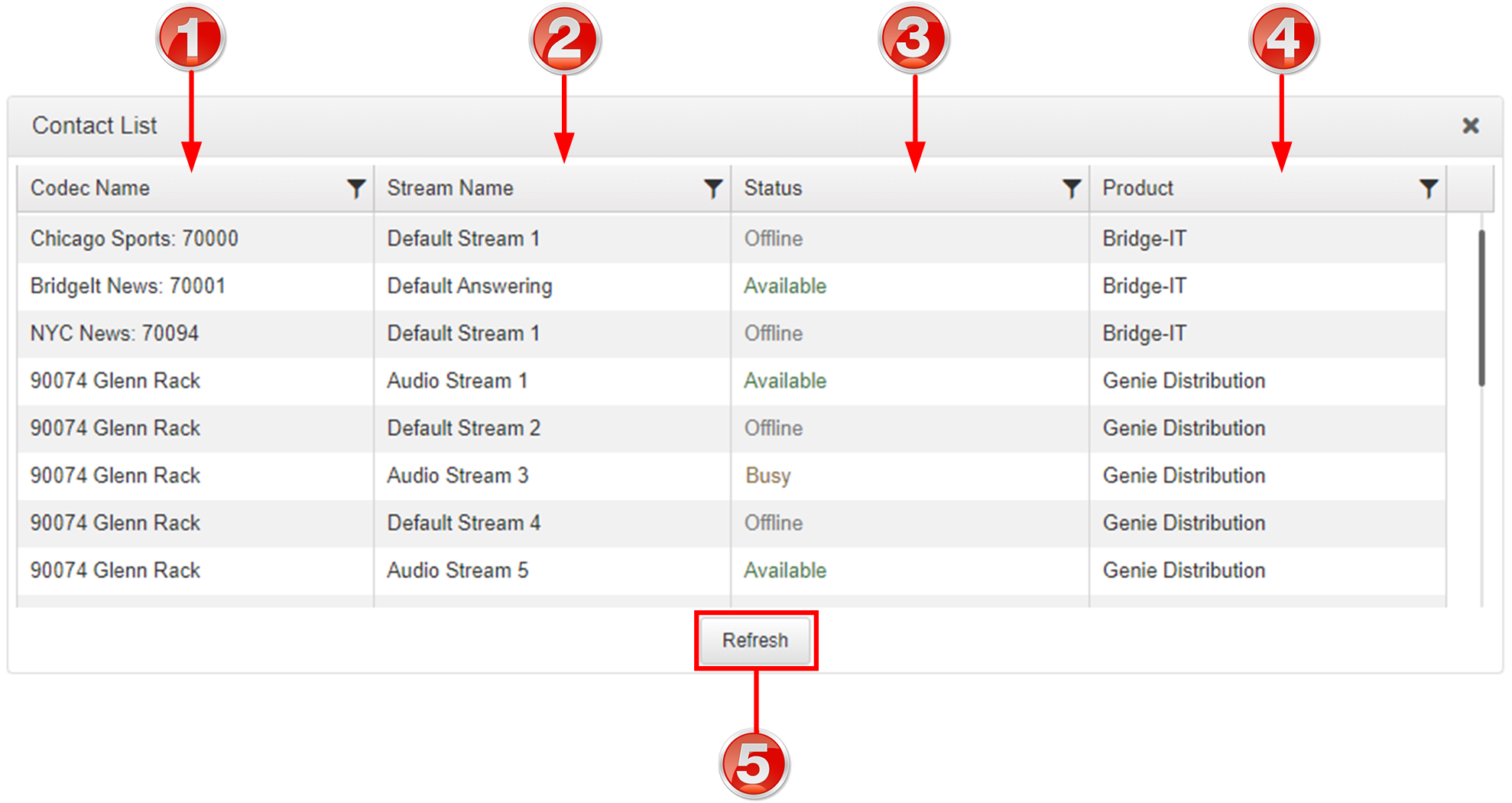 HTML Contact  List 2020201022