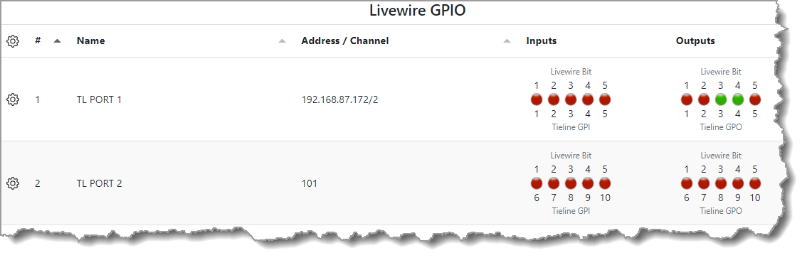 Livewire GPIO panel displaying the first 10 GPIOs Livewire GPIO panel displaying the first 10 GPIOs
