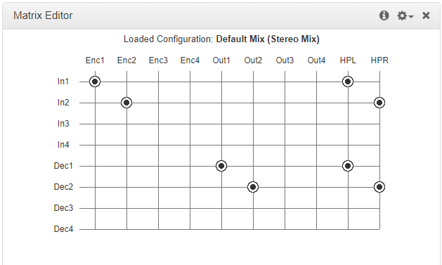 Default Stereo Matrix for Gateway-4 codec