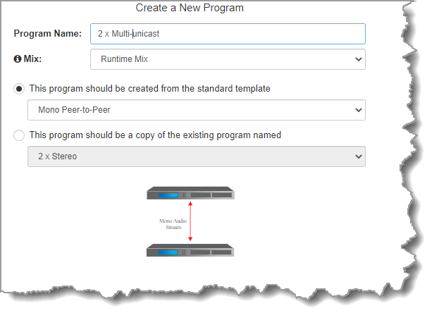Pgm_Manager_Multiunicast1