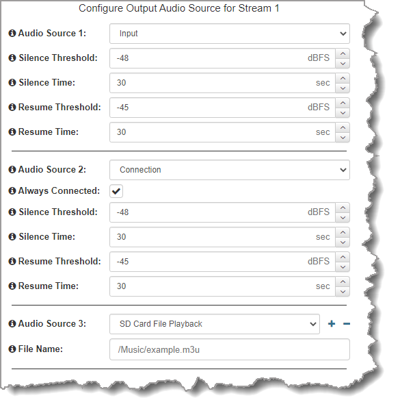 Pgm_Manager_Multiunicast15