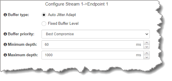 Pgm_Manager_Multiunicast8