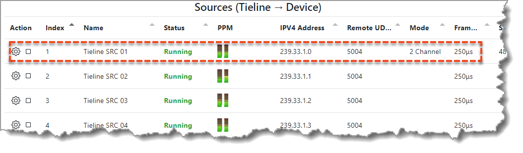 Sources-Axia_xNode_config