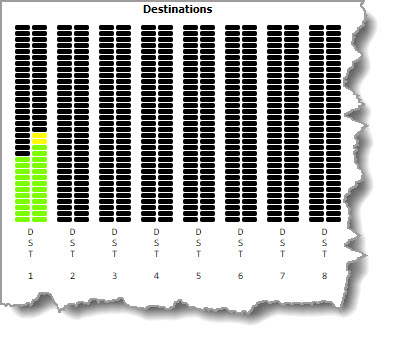 xNode-Destination_config2